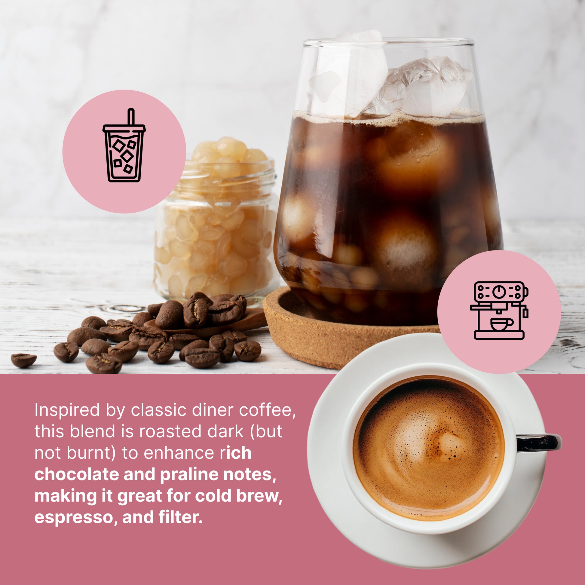 Brazilliant Blend - Foresight Coffee