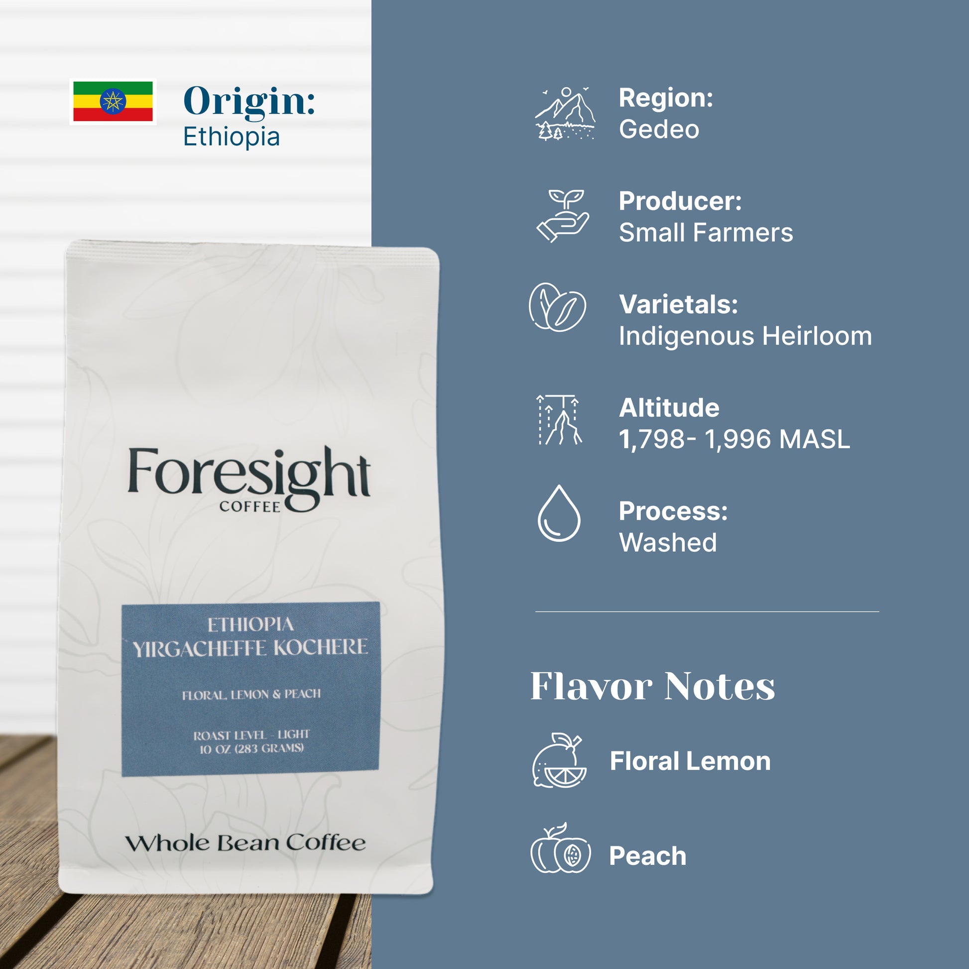 Ethiopia Yirgacheffe Kochere - Foresight Coffee
