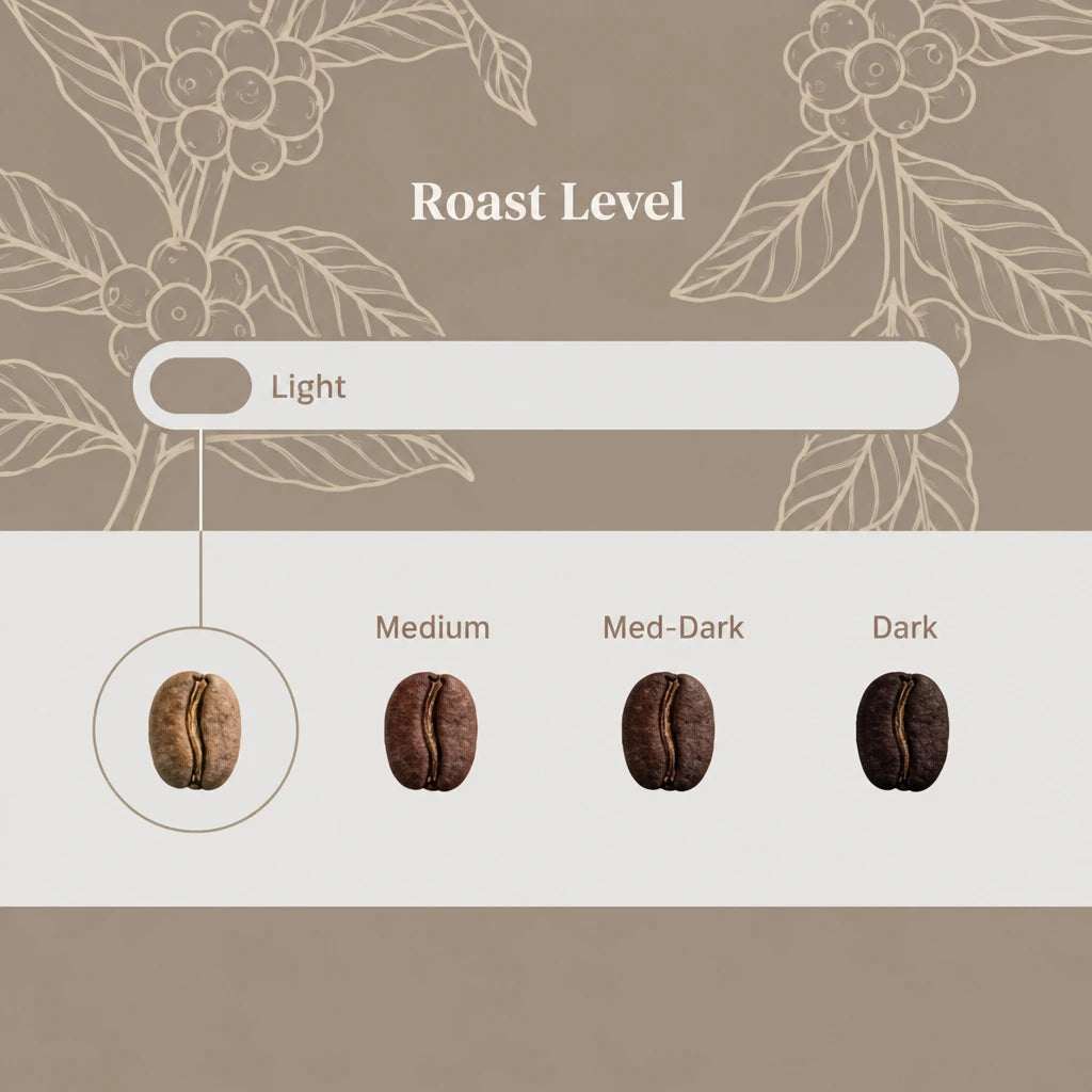 Guatemala Las Volcanes - Organic | Change all of the pink in image 4 to match the taupe background color used in image 1.