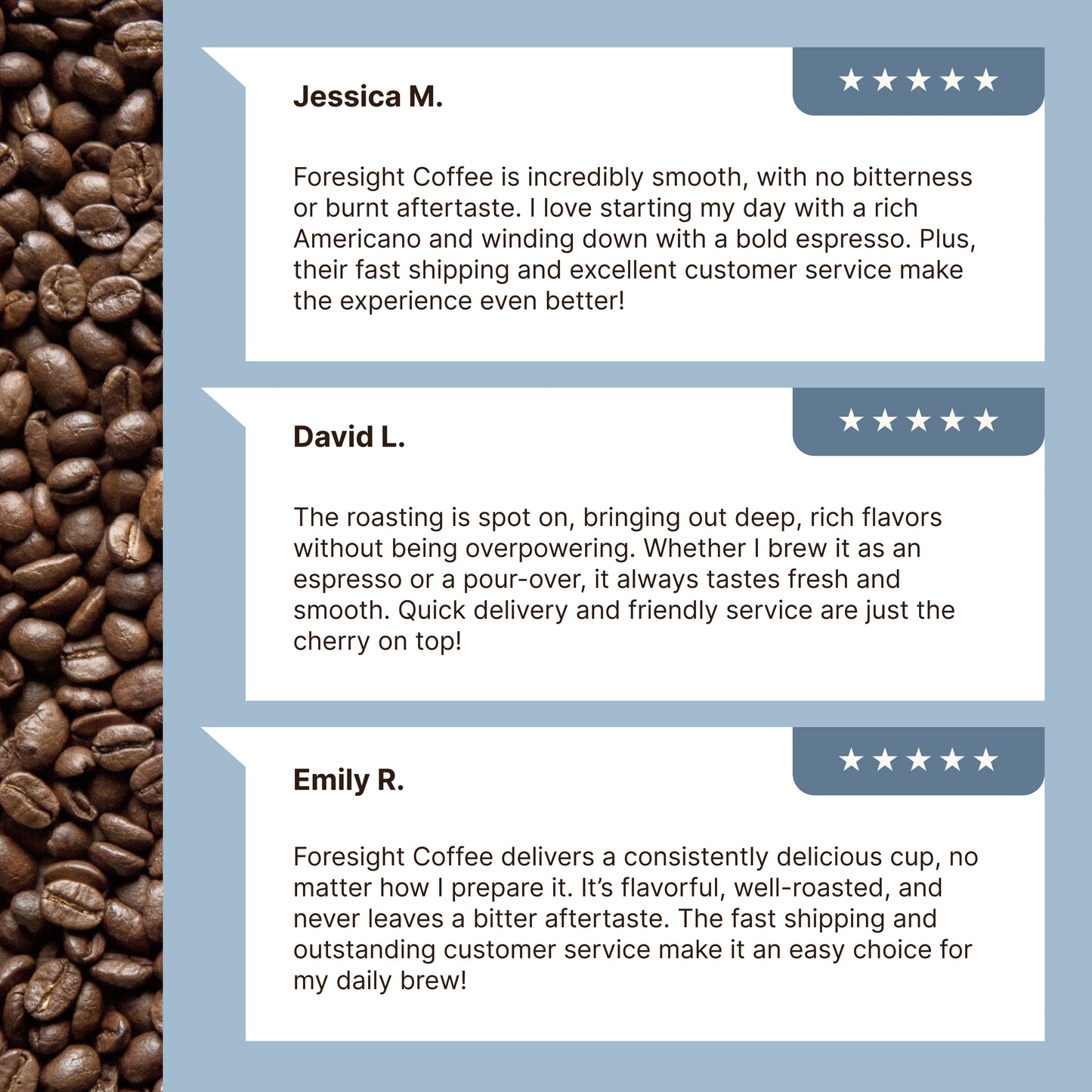 Ethiopia Yirgacheffe Kochere - Foresight Coffee