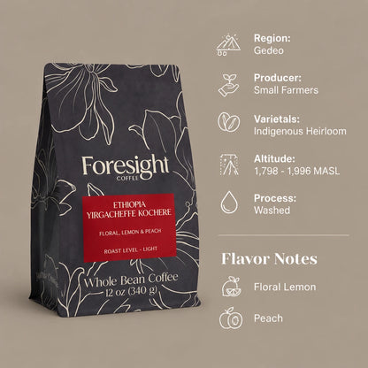 Ethiopia Yirgacheffe Kochere | Change the white bag in image 2 to the gray bag in image 1.
