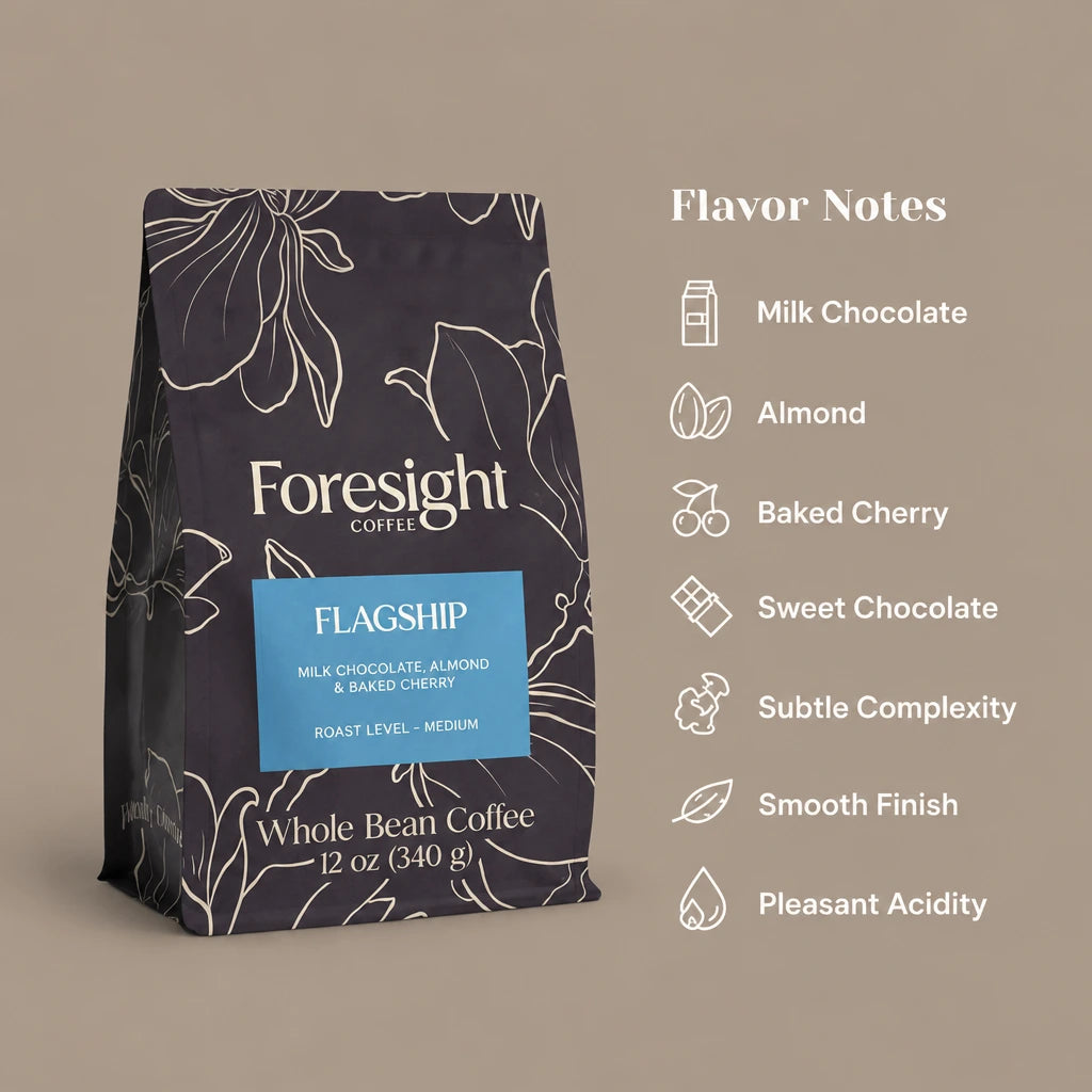Flagship Blend | Change the white bag in image 2 to the gray bag in image 1.