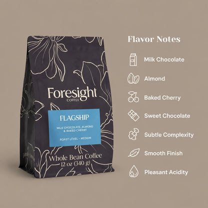 Flagship Blend | Change the white bag in image 2 to the gray bag in image 1.
