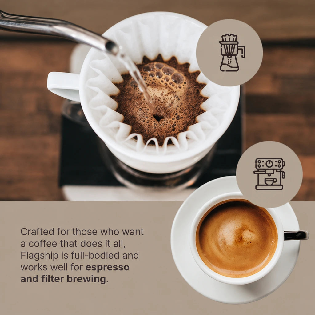 Flagship Blend | Change all of the blue in image 4 to match the taupe background color used in image 1.