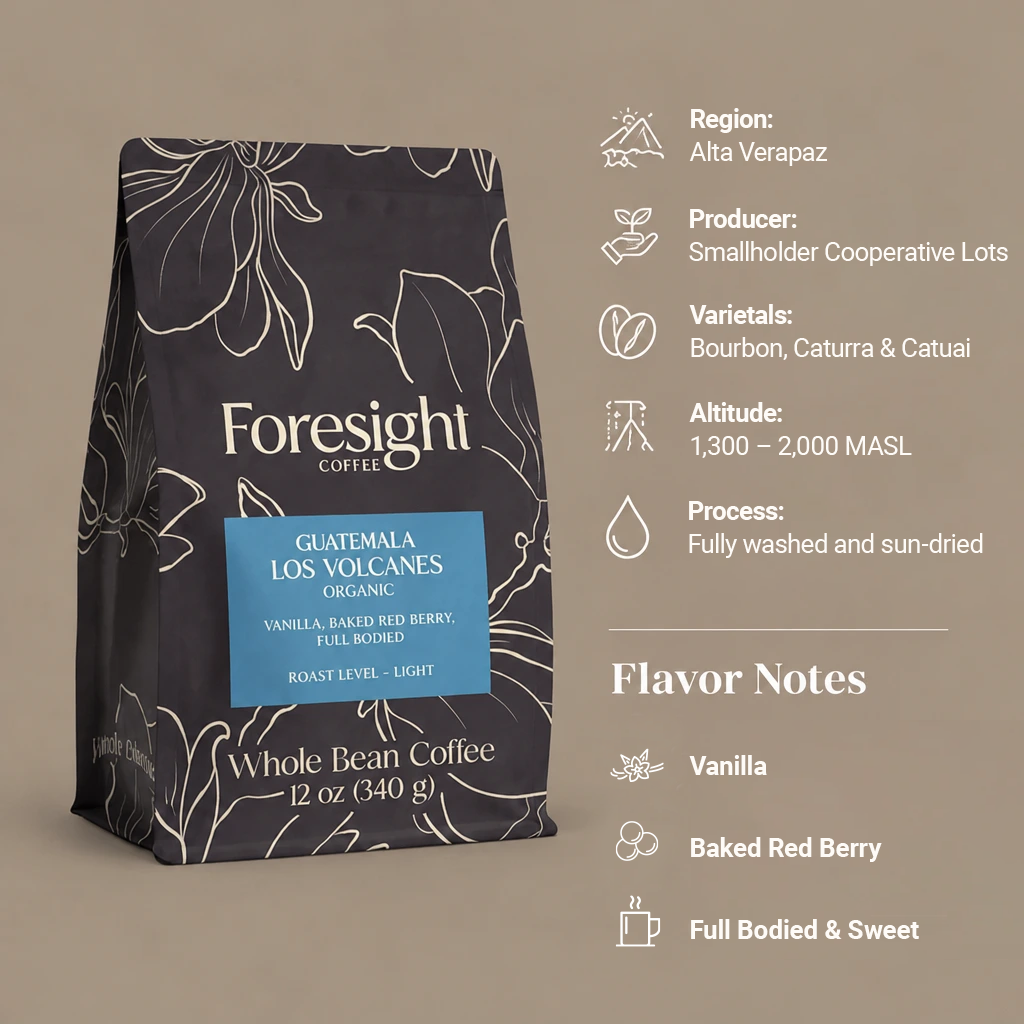 Guatemala Los Volcanes - Organic