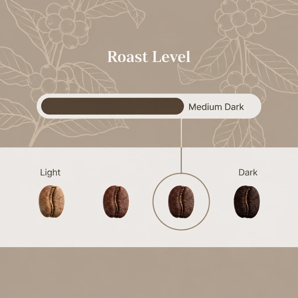 Paradigm Blend | Change all of the green in image 3 to match the taupe background color used in image 1.