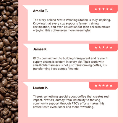 Rwanda Mwito - Lot 517